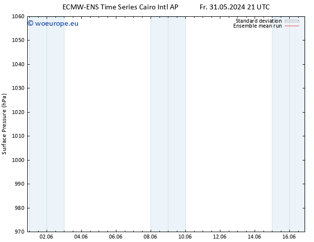 Surface pressure ECMWFTS Sa 01.06.2024 21 UTC