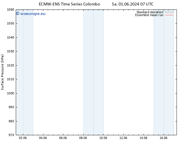Surface pressure ECMWFTS Tu 11.06.2024 07 UTC