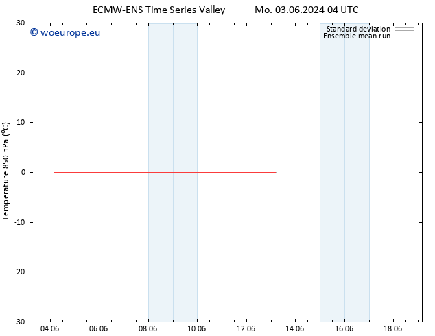 Temp. 850 hPa ECMWFTS Th 06.06.2024 04 UTC