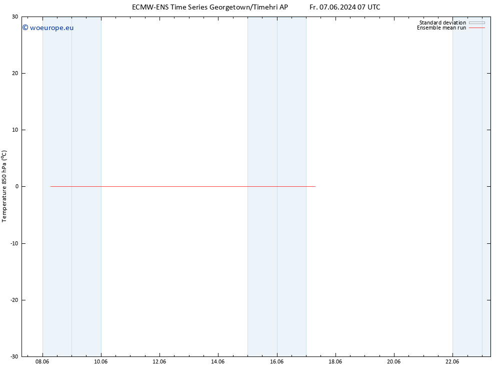Temp. 850 hPa ECMWFTS Su 16.06.2024 07 UTC