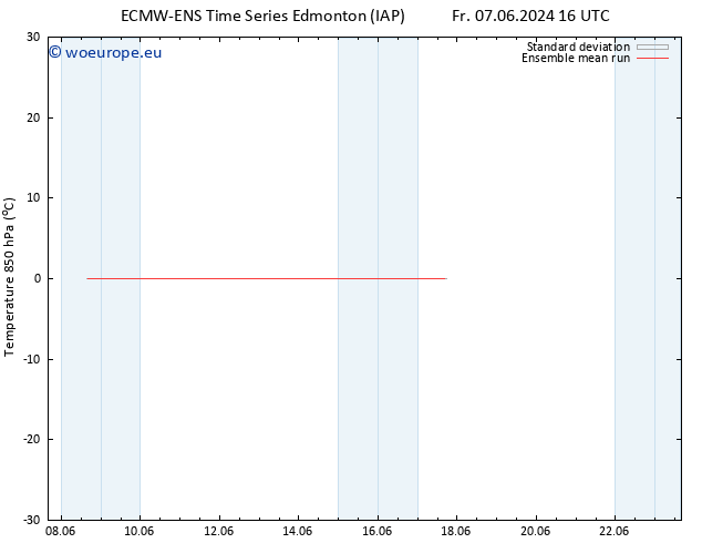 Temp. 850 hPa ECMWFTS Th 13.06.2024 16 UTC