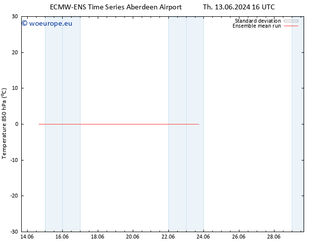 Temp. 850 hPa ECMWFTS Mo 17.06.2024 16 UTC