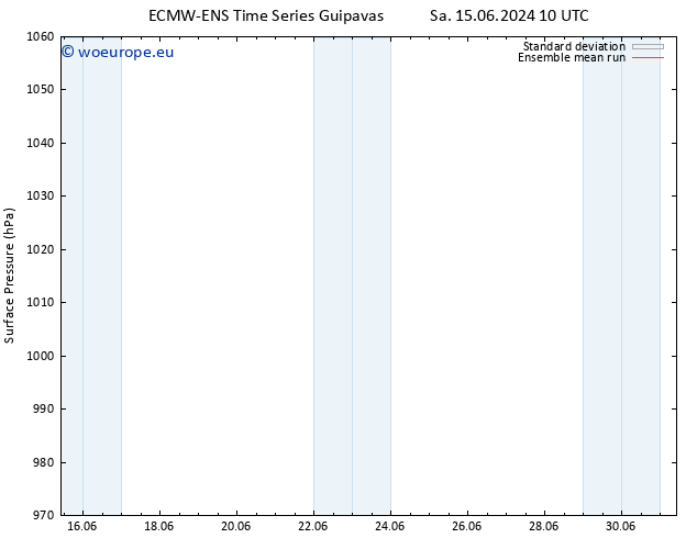 Surface pressure ECMWFTS Su 16.06.2024 10 UTC