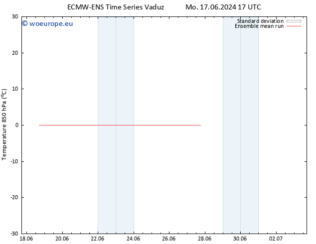 Temp. 850 hPa ECMWFTS We 19.06.2024 17 UTC
