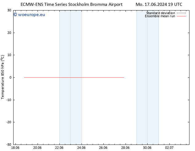 Temp. 850 hPa ECMWFTS Tu 18.06.2024 19 UTC