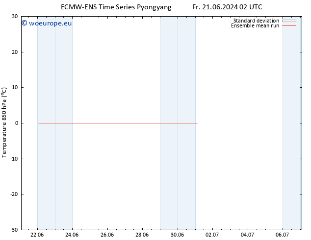 Temp. 850 hPa ECMWFTS Th 27.06.2024 02 UTC