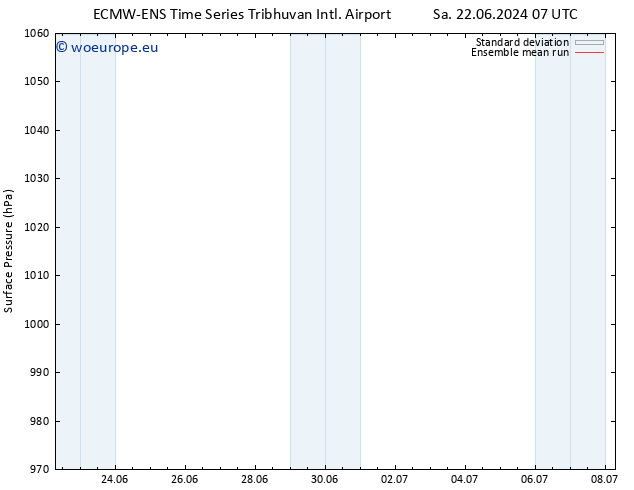 Surface pressure ECMWFTS We 26.06.2024 07 UTC