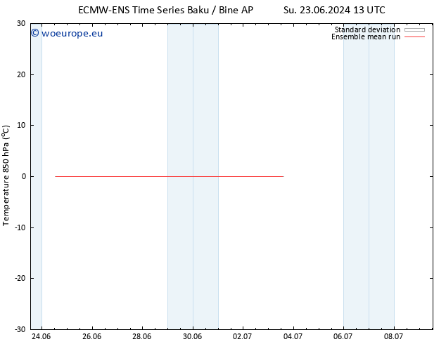 Temp. 850 hPa ECMWFTS Mo 24.06.2024 13 UTC