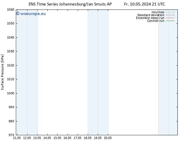 Surface pressure GEFS TS Mo 13.05.2024 03 UTC