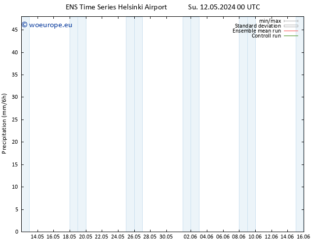 Precipitation GEFS TS Tu 21.05.2024 00 UTC