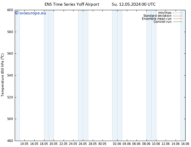 Height 500 hPa GEFS TS Su 12.05.2024 12 UTC