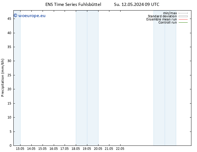 Precipitation GEFS TS Fr 24.05.2024 15 UTC