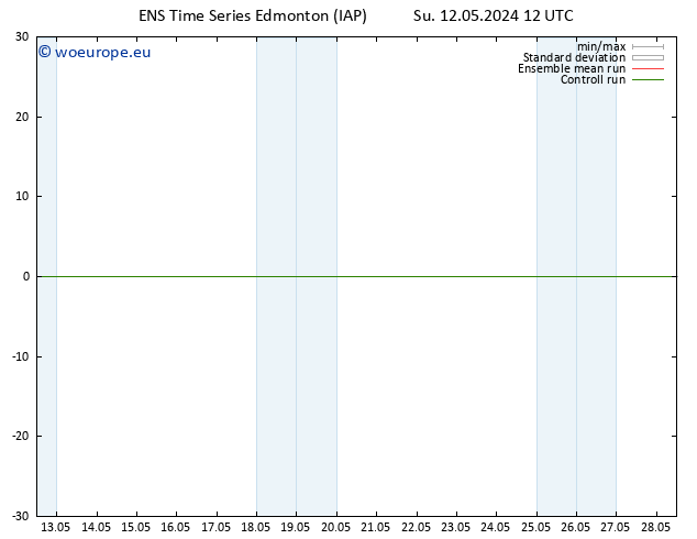 Surface pressure GEFS TS Tu 14.05.2024 00 UTC
