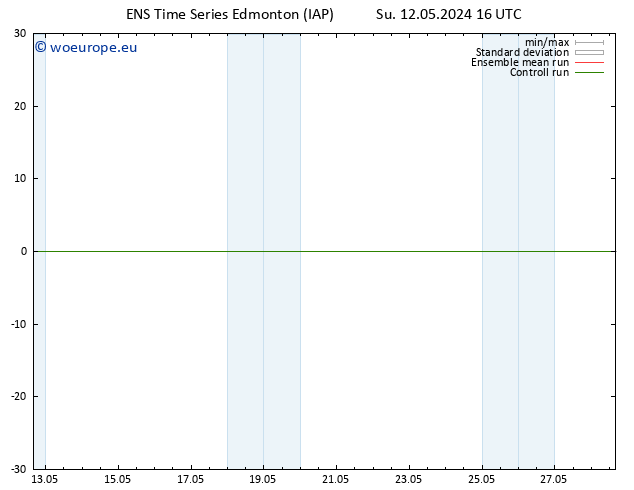 Surface pressure GEFS TS We 15.05.2024 04 UTC