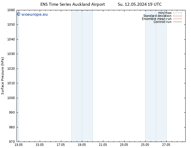 Surface pressure GEFS TS Th 16.05.2024 19 UTC