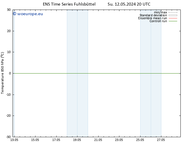 Temp. 850 hPa GEFS TS Su 12.05.2024 20 UTC