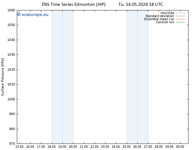 Surface pressure GEFS TS Sa 18.05.2024 06 UTC