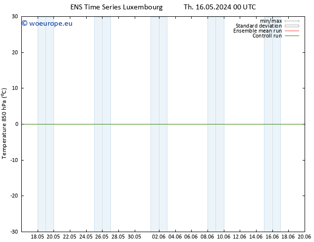 Temp. 850 hPa GEFS TS Tu 21.05.2024 18 UTC