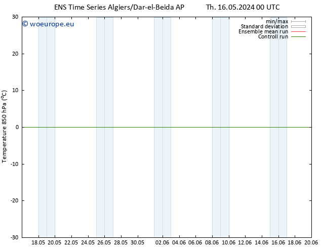 Temp. 850 hPa GEFS TS Sa 18.05.2024 00 UTC