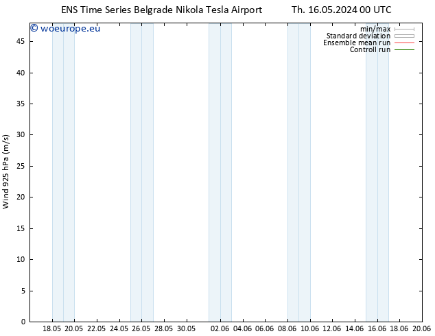 Wind 925 hPa GEFS TS Fr 17.05.2024 06 UTC