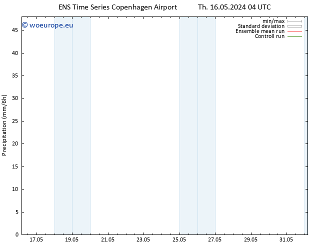 Precipitation GEFS TS Th 16.05.2024 16 UTC