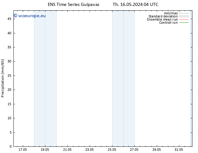 Precipitation GEFS TS Sa 18.05.2024 04 UTC