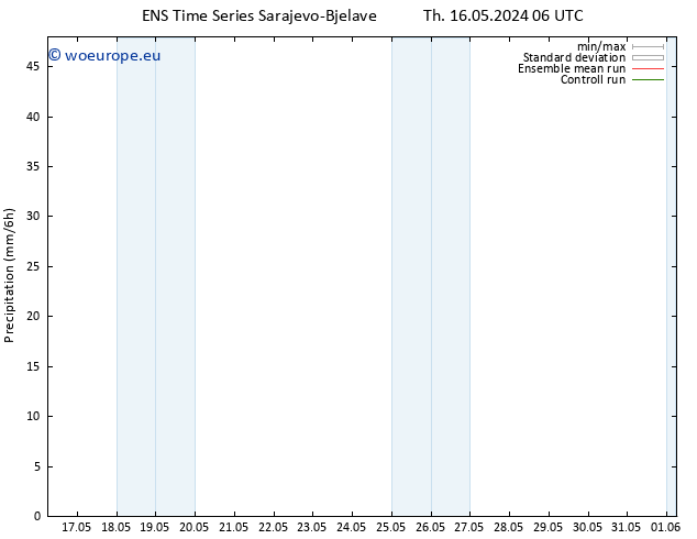 Precipitation GEFS TS Th 16.05.2024 18 UTC