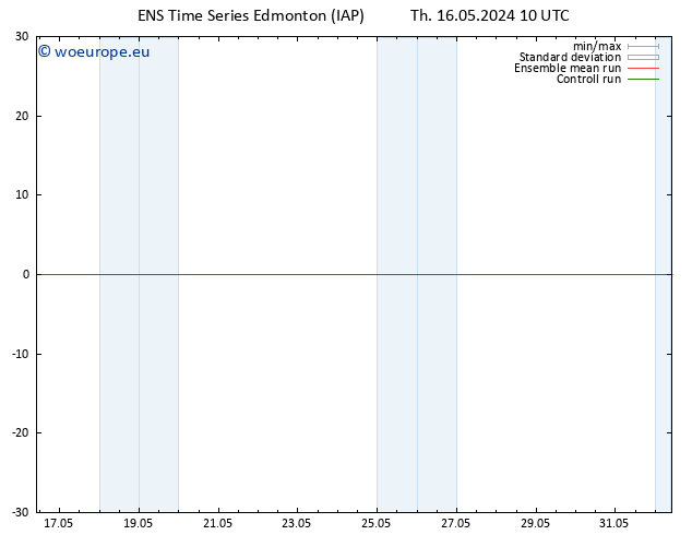 Wind 925 hPa GEFS TS Th 16.05.2024 16 UTC