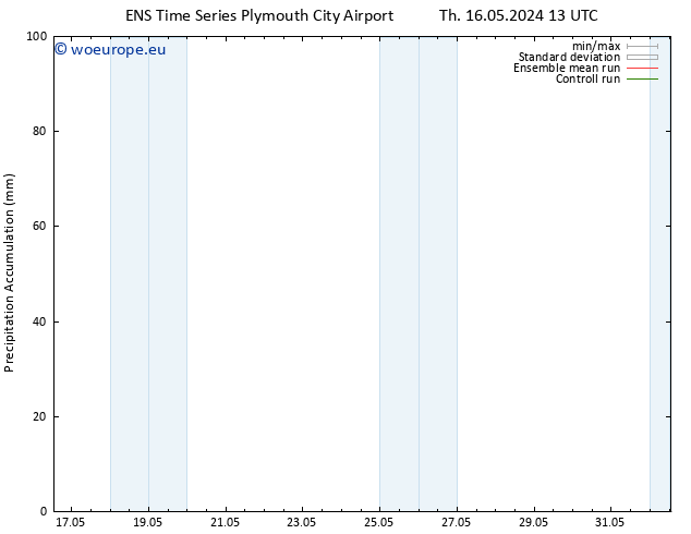 Precipitation accum. GEFS TS Th 16.05.2024 19 UTC