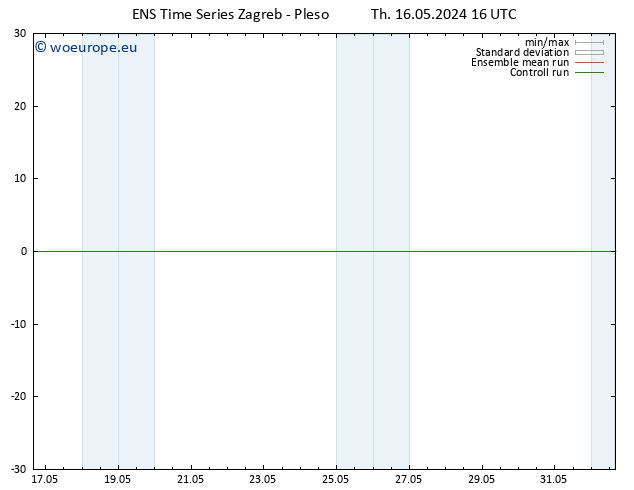 Surface wind GEFS TS Fr 17.05.2024 16 UTC