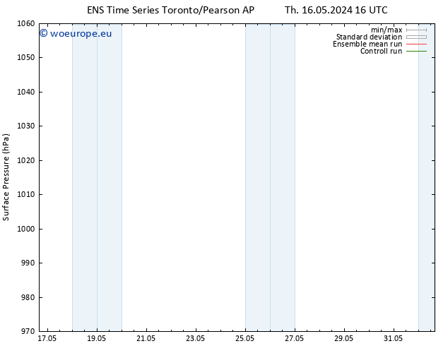 Surface pressure GEFS TS Th 23.05.2024 04 UTC