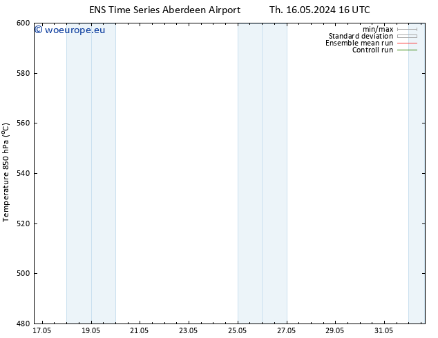 Height 500 hPa GEFS TS Sa 18.05.2024 16 UTC
