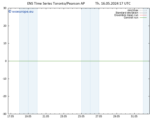 Height 500 hPa GEFS TS Th 16.05.2024 23 UTC