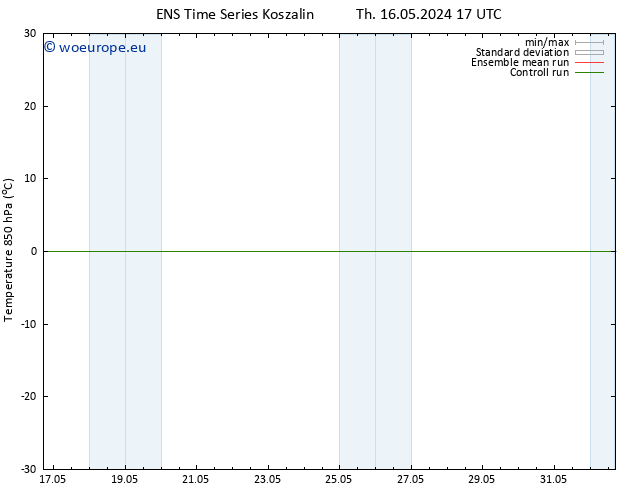 Temp. 850 hPa GEFS TS Th 16.05.2024 23 UTC