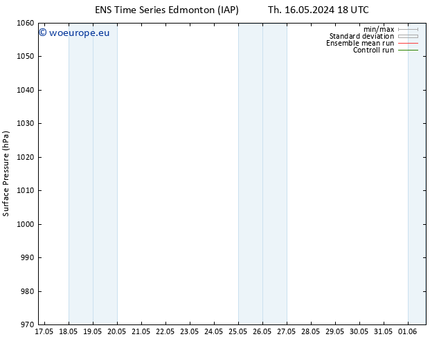 Surface pressure GEFS TS Th 16.05.2024 18 UTC