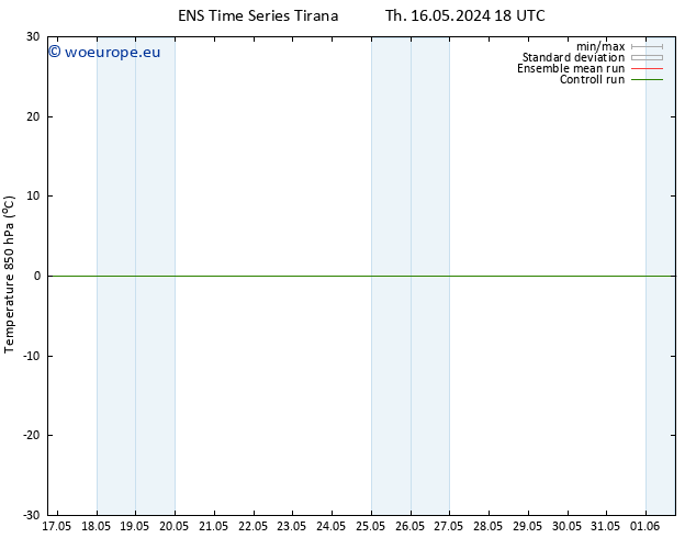Temp. 850 hPa GEFS TS Su 19.05.2024 18 UTC