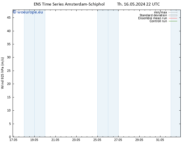 Wind 925 hPa GEFS TS Fr 17.05.2024 04 UTC