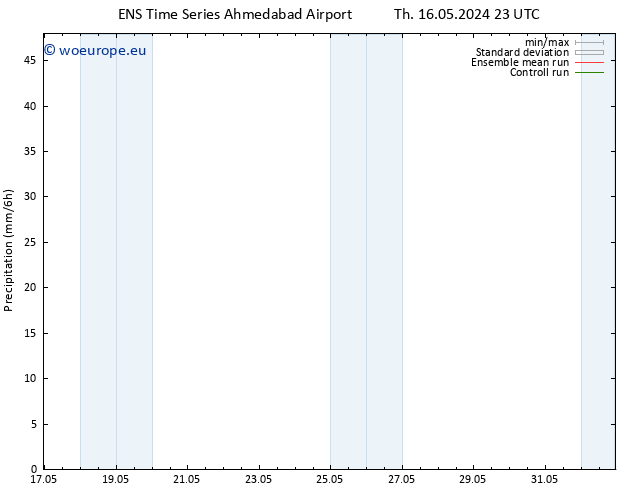 Precipitation GEFS TS Fr 17.05.2024 17 UTC