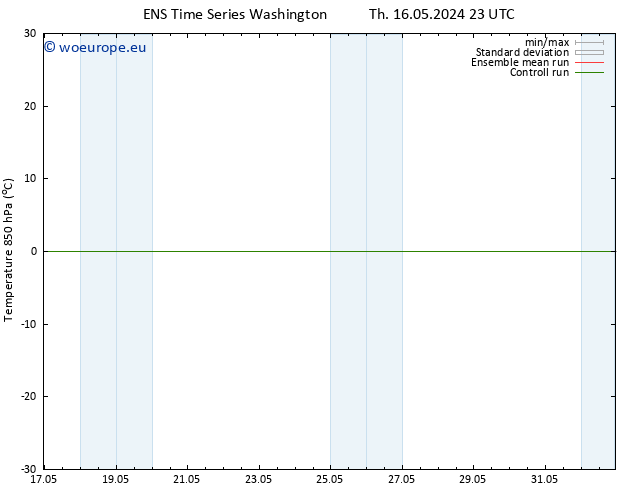 Temp. 850 hPa GEFS TS Sa 18.05.2024 23 UTC