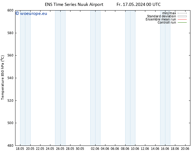 Height 500 hPa GEFS TS Fr 17.05.2024 18 UTC
