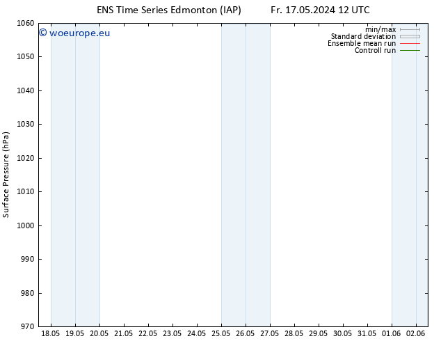 Surface pressure GEFS TS Su 02.06.2024 12 UTC