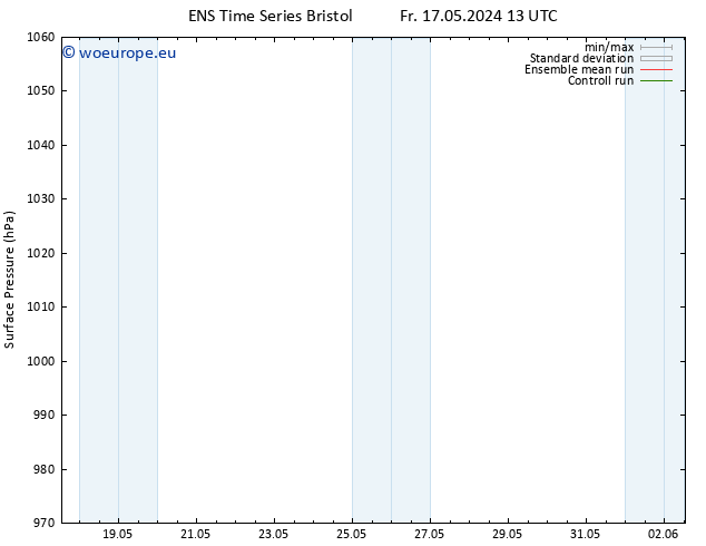 Surface pressure GEFS TS Fr 24.05.2024 13 UTC