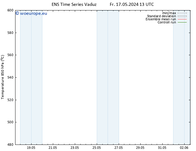 Height 500 hPa GEFS TS Fr 17.05.2024 19 UTC