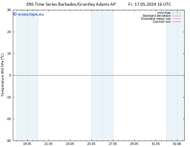 Temp. 850 hPa GEFS TS Tu 21.05.2024 04 UTC