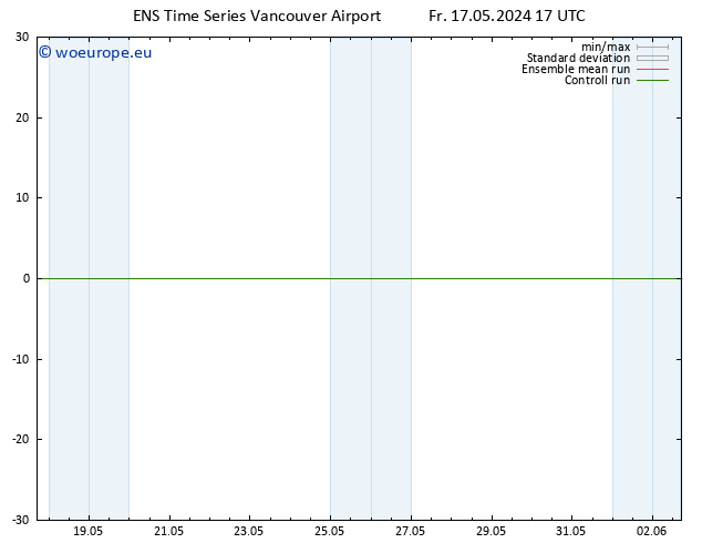 Surface wind GEFS TS Fr 17.05.2024 17 UTC