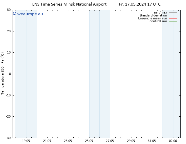 Temp. 850 hPa GEFS TS Fr 17.05.2024 17 UTC