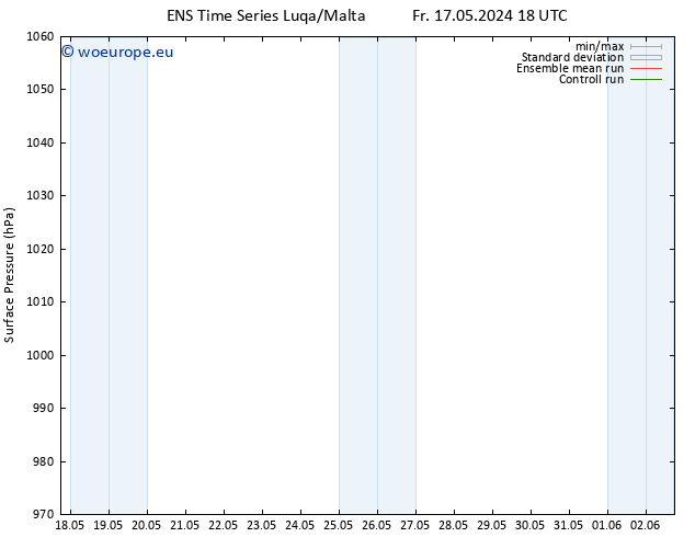 Surface pressure GEFS TS Su 02.06.2024 18 UTC
