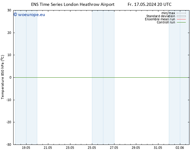 Temp. 850 hPa GEFS TS Mo 20.05.2024 14 UTC