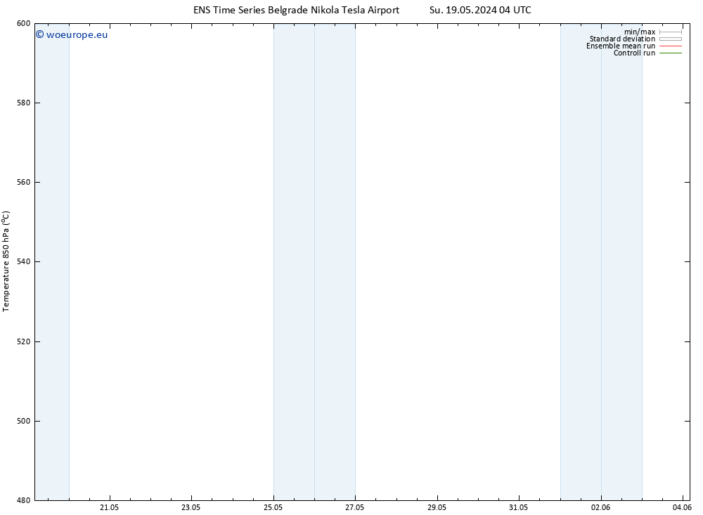 Height 500 hPa GEFS TS Th 23.05.2024 04 UTC