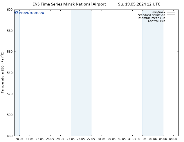 Height 500 hPa GEFS TS Su 19.05.2024 18 UTC